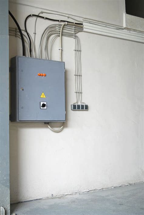 electrical code for breaker box|circuit breaker box requirements.